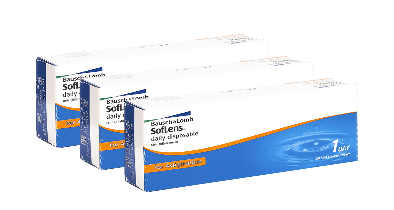soflens